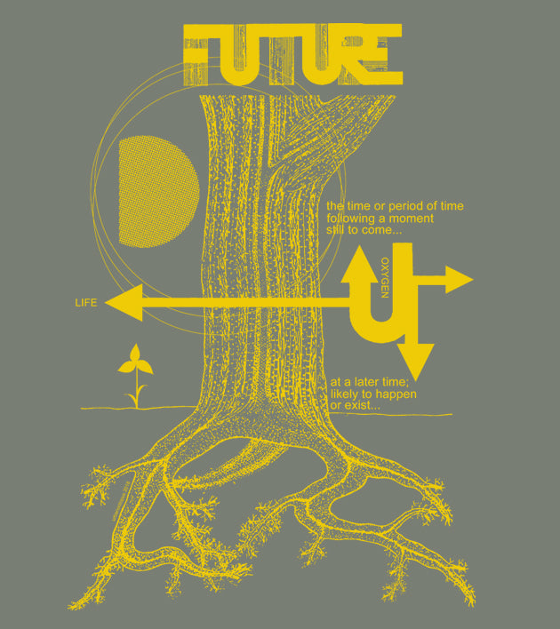"FUTURE"